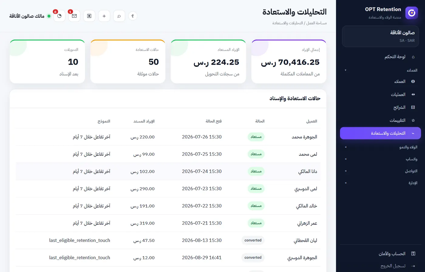 Retention analytics